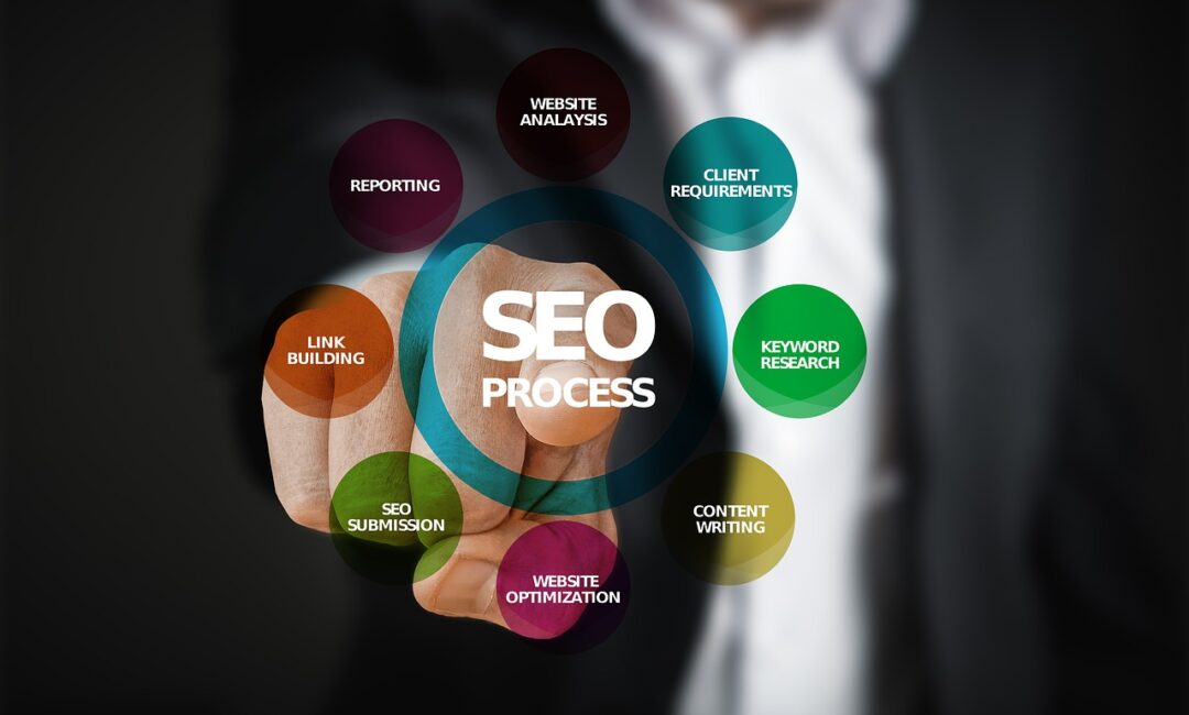 5_stratégies_marketing_incontournables_pour_optimiser_l_attractivité_de_vos_formations